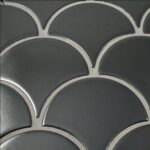 Matt Black Fan